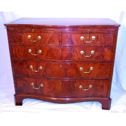 Chippendale English Period Furniture