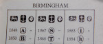 Fig. 2.  From Bradbury's Marks Book Lion Passant - indicating sterling silver;  Anchor - symbol for Birmingham Assay Office; Queen Victoria's Head; and then a letter which denotes the year of certification 